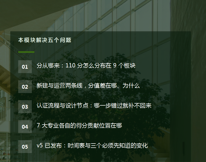 课件：本模块解决五个问题